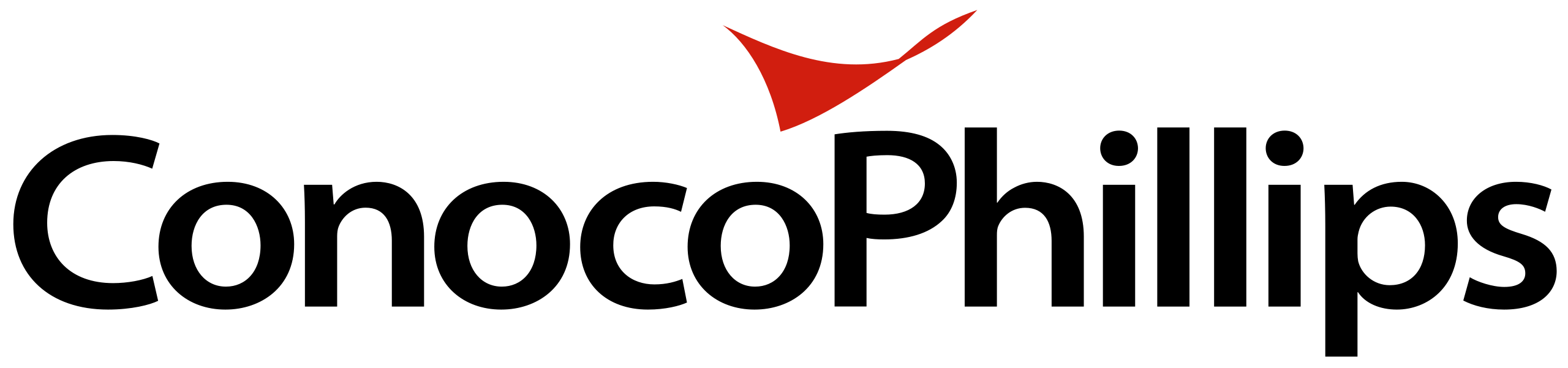 ConocoPhillips Logo