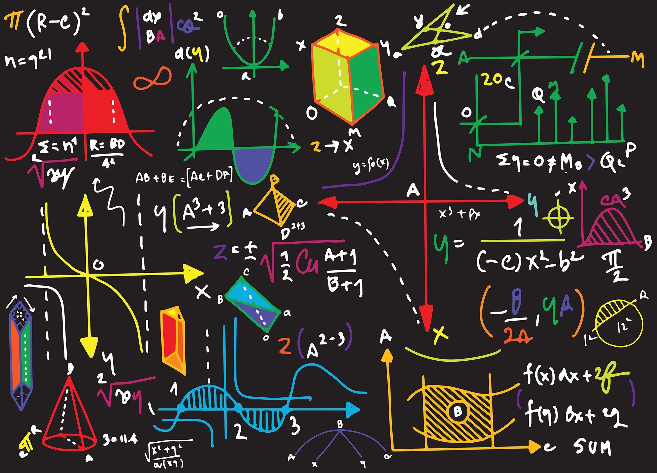 math symbols and problems