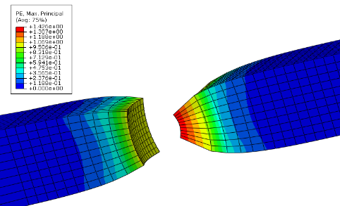 G. Li Research Image