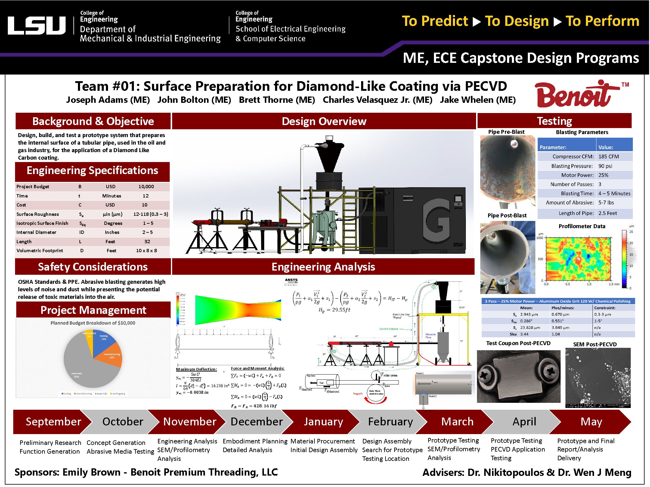 Project 1: Diamond Like Coating via PECVD for OTCG (2021)