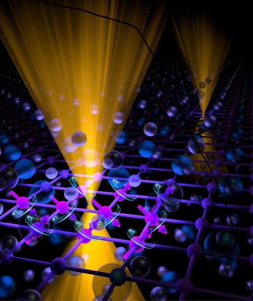 Nature Materials image of magnetic topological semimetal